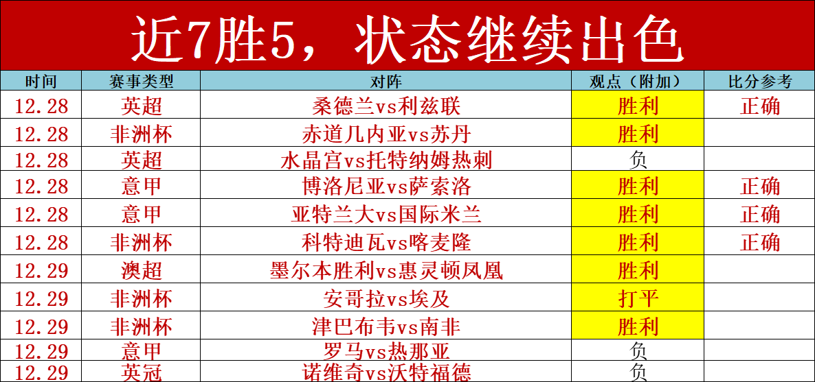 独家爆料,金畅经纪力,挺路易斯,拼搏体育,(PINBO,SPORT),Pinbo拼搏体育官网,Pinbo拼搏体育在线,Pinbo拼搏体育平台