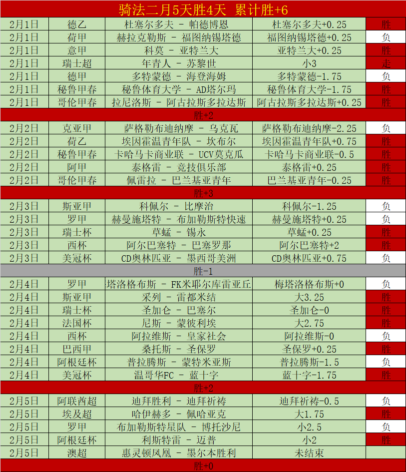 勒沃库森主,场大胜拜仁,积分差距增,拼搏体育,(PINBO,SPORT),Pinbo拼搏体育官网,Pinbo拼搏体育在线,Pinbo拼搏体育平台
