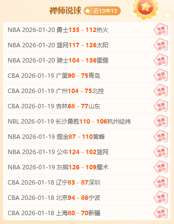 辽宁队考虑,球员归化计,篮协倡导各,拼搏体育,(PINBO,SPORT),Pinbo拼搏体育官网,Pinbo拼搏体育在线,Pinbo拼搏体育平台