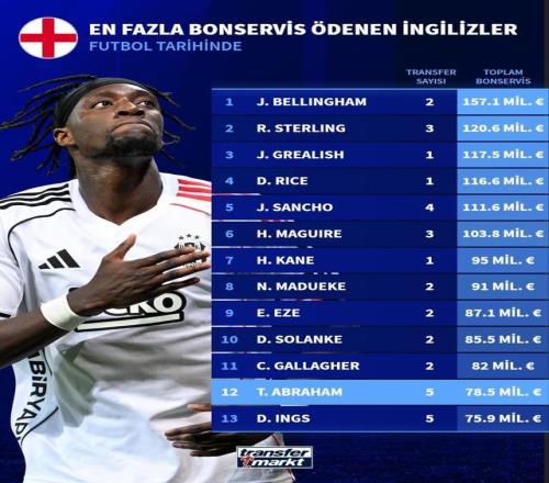 拜仁年初欲,签昆达,现正磋商多,拼搏体育,(PINBO,SPORT),Pinbo拼搏体育官网,Pinbo拼搏体育在线,Pinbo拼搏体育平台