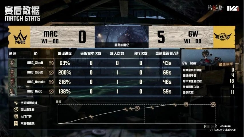拼搏体育平,Pinbo拼搏体育平台,Pinbo拼搏体育官网,Pinbo拼搏体育官网,Pinbo拼搏体育App,Pinbo拼搏体育直播,Pinbo拼搏平台,Pinbo拼搏入口