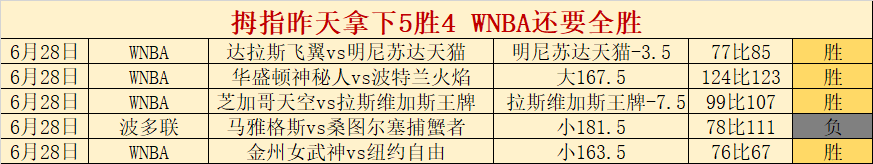 2026独家：克拉克米切尔高效双星，3434狂揽分差，大胜背后的关键因素