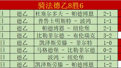 土超保级队对战强敌：大乐透期号专家质合推荐分析，进球悬念重重